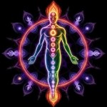 Чакры и уровни взаимодействия: от физической привлекательности до духовной любви
