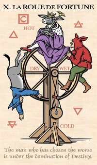 10 Колесо Фортуны