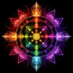 ЧАКРЫ И ПОРЧА: как самостоятельно выявить и удалить негативное воздействие