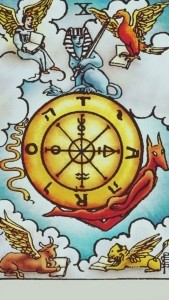 КОЛЕСО ФОРТУНЫ