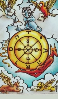 КОЛЕСО ФОРТУНЫ