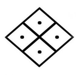 КАК ОБРАТИТЬСЯ К ВЕЛИКОЙ БОГИНЕ — СИМВОЛЫ И РУНЫ МАКОШИ2