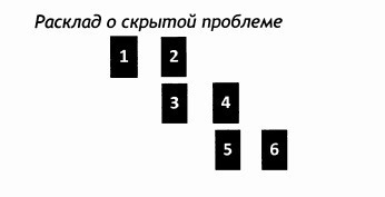 РУКОВОДСТВО ДЛЯ ГАДАНИЯ НА СКАНДИНАВСКИХ РУНАХ . Расклады., изображение №48
