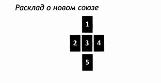 РУКОВОДСТВО ДЛЯ ГАДАНИЯ НА СКАНДИНАВСКИХ РУНАХ . Расклады., изображение №55