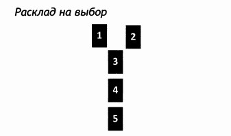 РУКОВОДСТВО ДЛЯ ГАДАНИЯ НА СКАНДИНАВСКИХ РУНАХ . Расклады., изображение №57