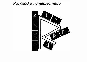 РУКОВОДСТВО ДЛЯ ГАДАНИЯ НА СКАНДИНАВСКИХ РУНАХ . Расклады., изображение №24