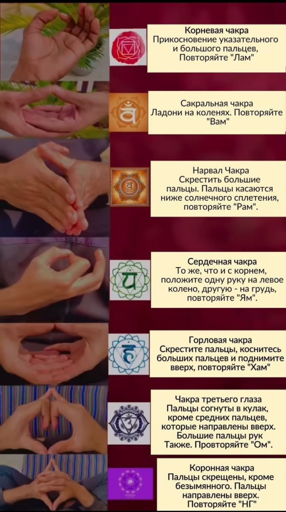 ЧАКРЫ И МУДРЫ ДЛЯ ИХ РАЗВИТИЯ
